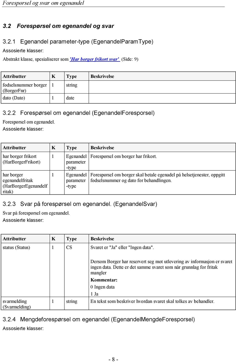 Assosierte klasser: Attributter K Type Beskrivelse har borger frikort (HarBorgerFrikort) har borger egenandelfritak (HarBorgerEgenandelf ritak) 1 Egenandel parameter -type 1 Egenandel parameter -type