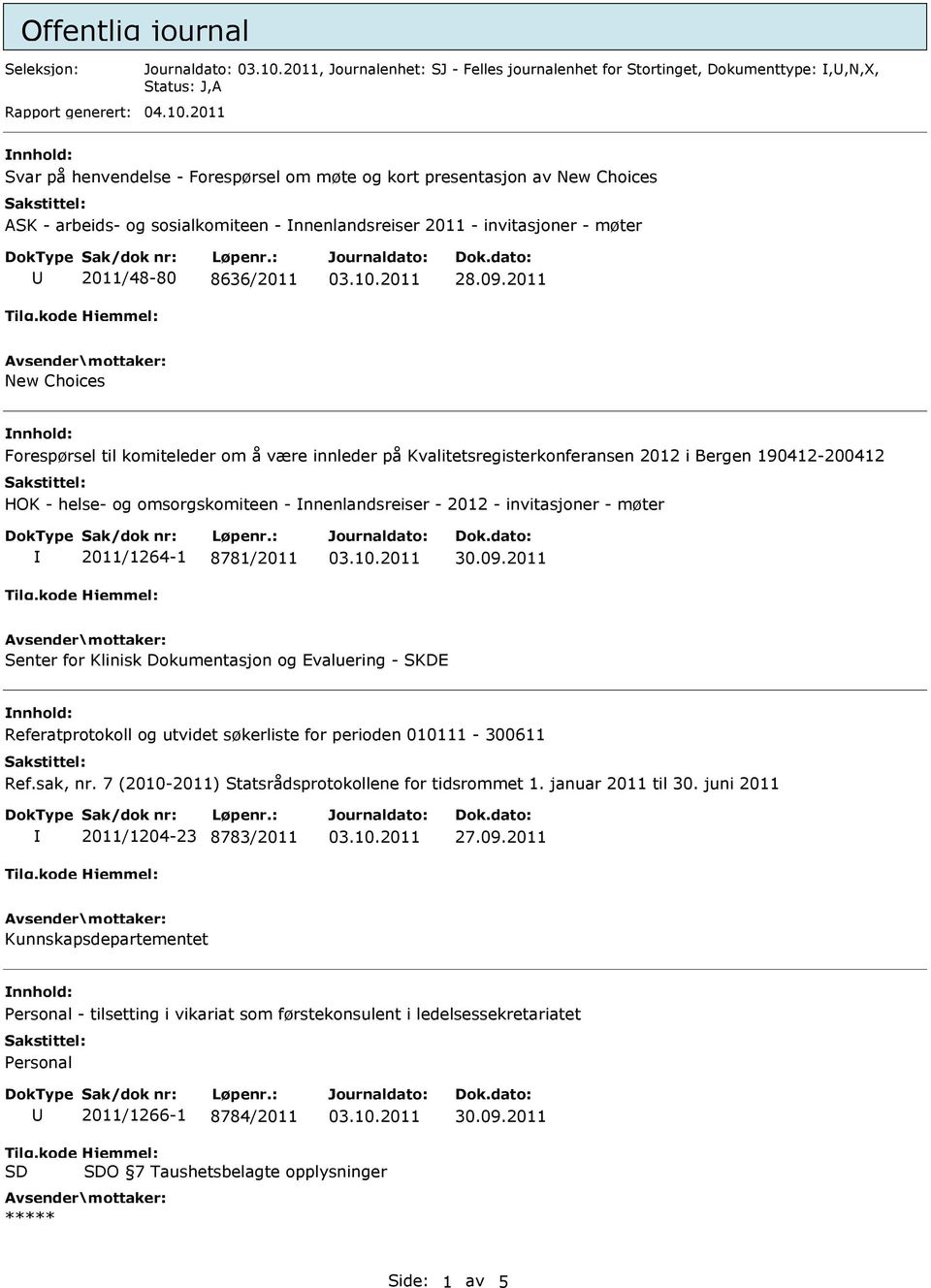 2011 New Choices nnhold: Forespørsel til komiteleder om å være innleder på Kvalitetsregisterkonferansen 2012 i Bergen 190412-200412 HOK - helse- og omsorgskomiteen - nnenlandsreiser - 2012 -