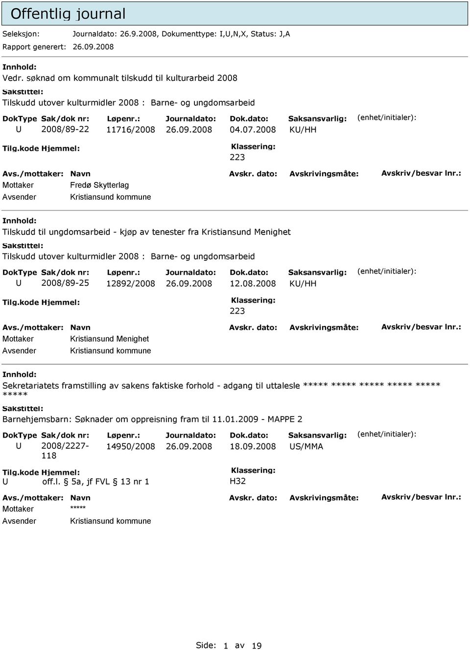 2008 K/HH 223 Mottaker Fredø Skytterlag Tilskudd til ungdomsarbeid - kjøp av tenester fra Kristiansund Menighet Tilskudd utover kulturmidler 2008 : Barne- og ungdomsarbeid 2008/89-25