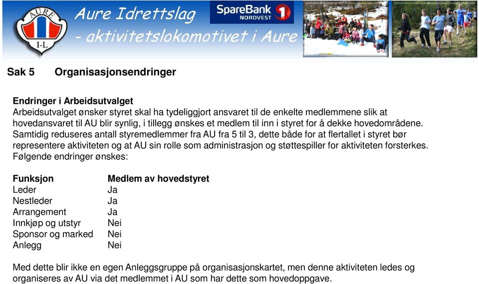 Samtidig reduseres antall styremedlemmer fra AU fra 5 til 3, dette både for at flertallet i styret bør representere aktiviteten og at AU sin rolle som administrasjon og støttespiller