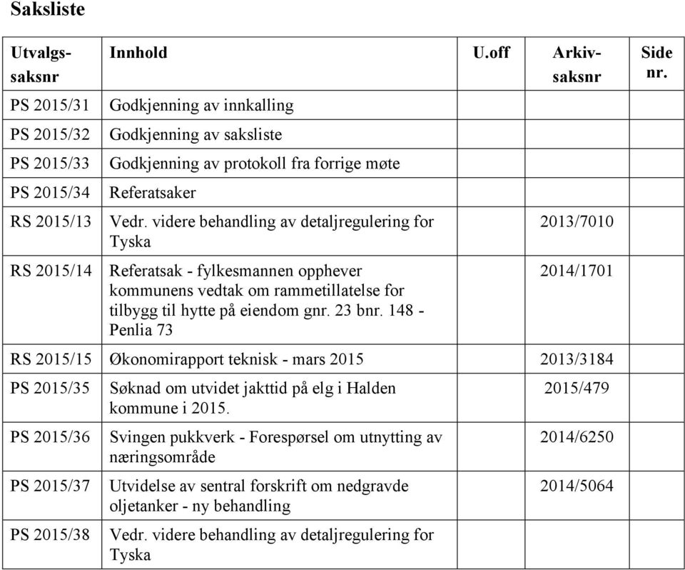 videre behandling av detaljregulering for Tyska Referatsak - fylkesmannen opphever kommunens vedtak om rammetillatelse for tilbygg til hytte på eiendom gnr. 23 bnr.