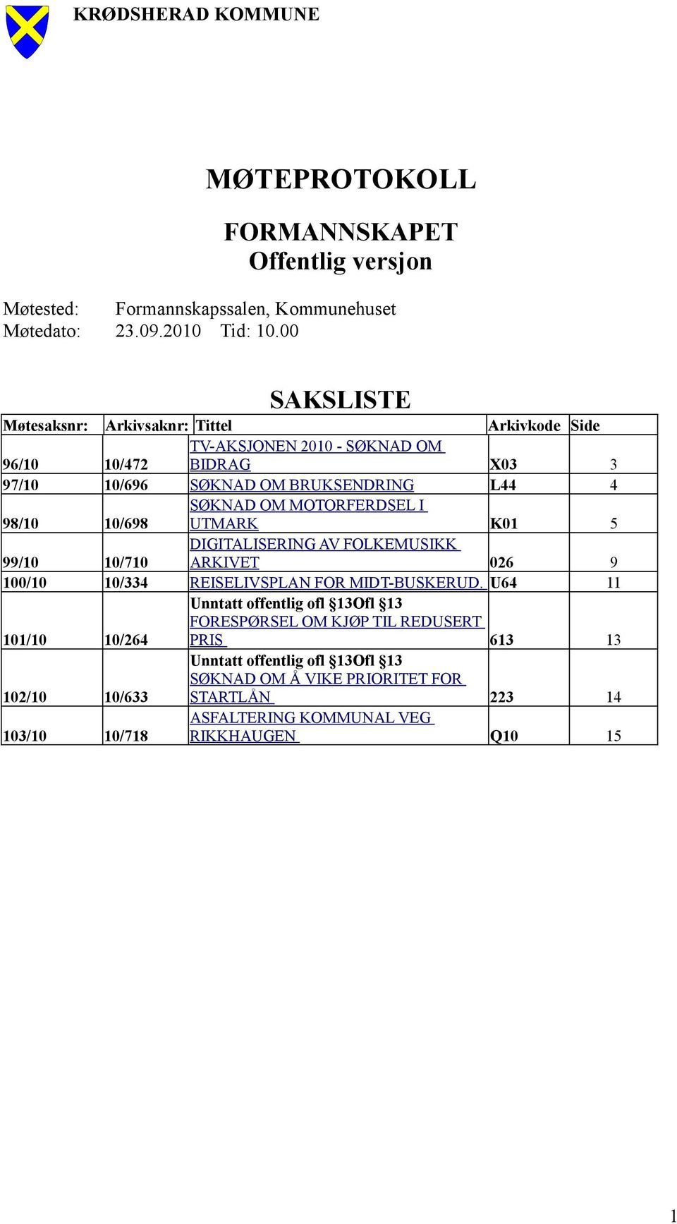 10/698 SØKNAD OM MOTORFERDSEL I UTMARK K01 5 99/10 10/710 DIGITALISERING AV FOLKEMUSIKK ARKIVET 026 9 100/10 10/334 REISELIVSPLAN FOR MIDT-BUSKERUD.