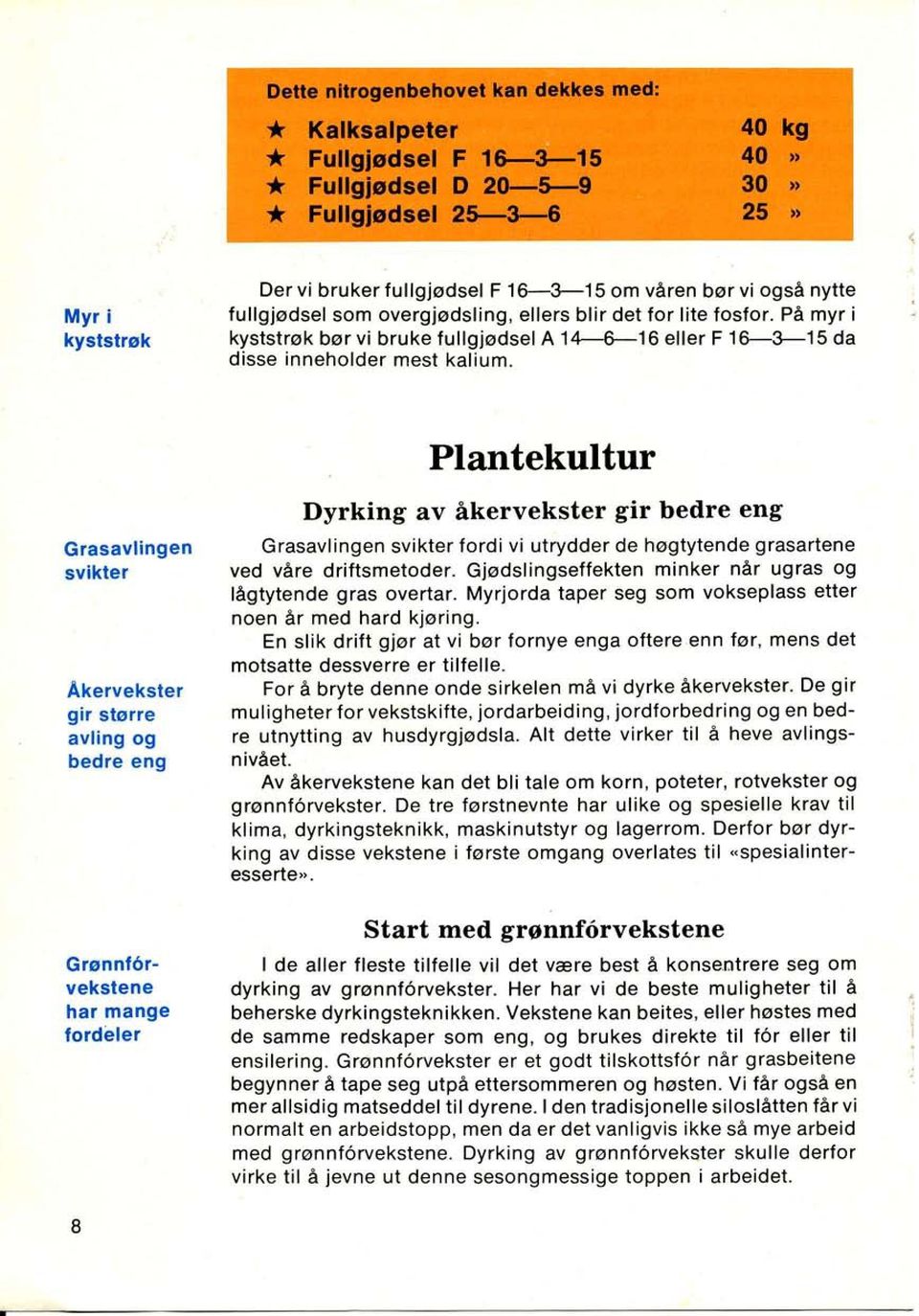 Plantekultur Grasavlingen svikter Åkervekster gir større avling og bedre eng Grønnf6rvekstene har mange fordeler Dyrking av åkervekster gir bedre eng Grasavlingen svikter fordi vi utrydder de