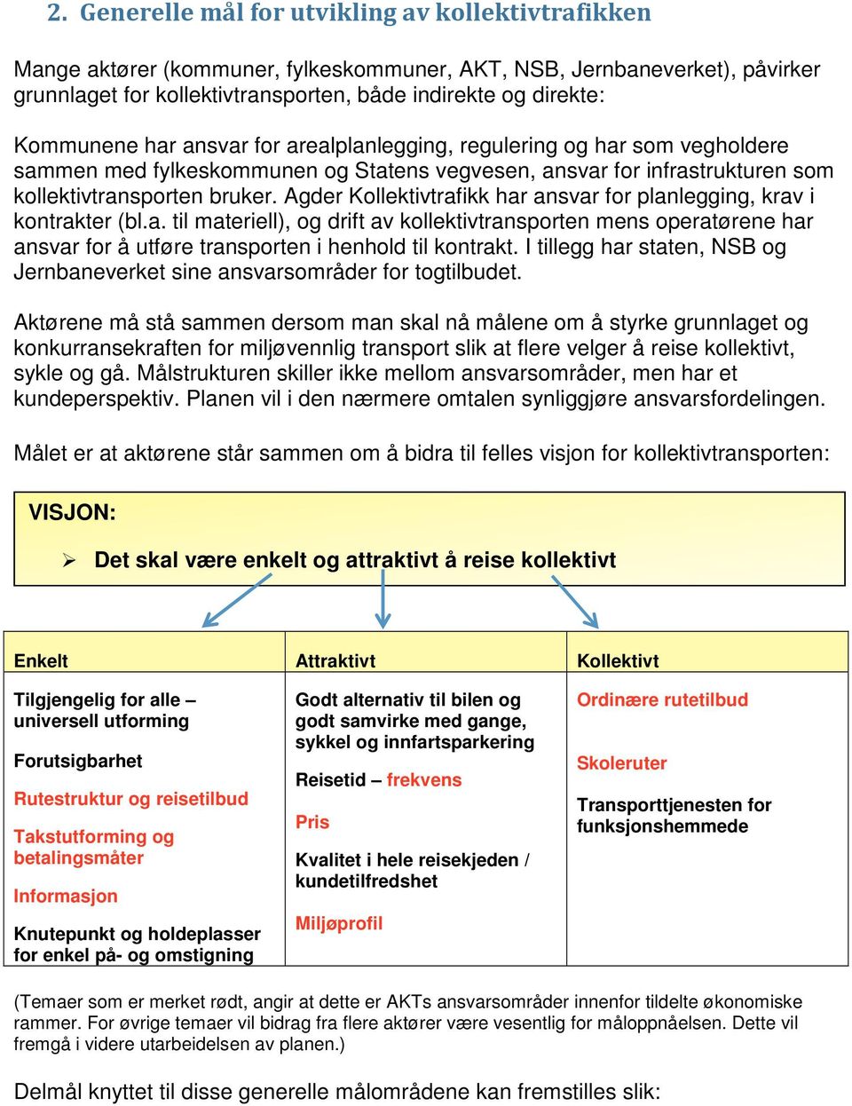 Agder Kollektivtrafikk har ansvar for planlegging, krav i kontrakter (bl.a. til materiell), og drift av kollektivtransporten mens operatørene har ansvar for å utføre transporten i henhold til kontrakt.