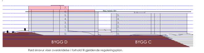 Kartutsnittet viser lokaliseringen av Gjæran Borettslag i forhold til utbyggingsområdet. Rød skravur viser økningen av byggehøyder i f.t. gjeldende reguleringsplan.