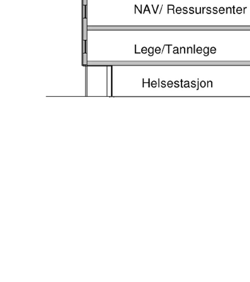 Situasjon Helsehuset som foreslått her, er plassert fram mot kai og promenade, og inntil den åpne plassen.