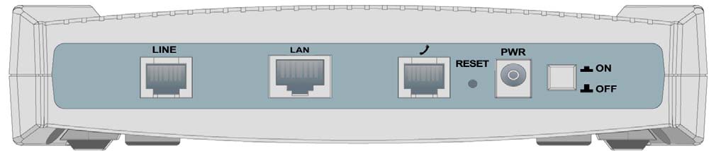 Billion BiPAC 7100SV VoIP ADSL-modem/ruter Portene på baksiden 5 3 1 6 4 2 Port Meaning 1 Strømbryter AV- og PÅ - knapp 2 PWR Koble til den vedlagte strømadapteren til denne kontakten.