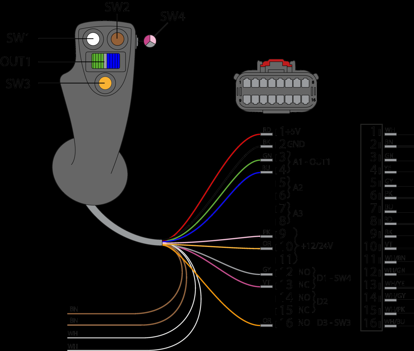 MONTERING AV JOYSTICK 4.2.