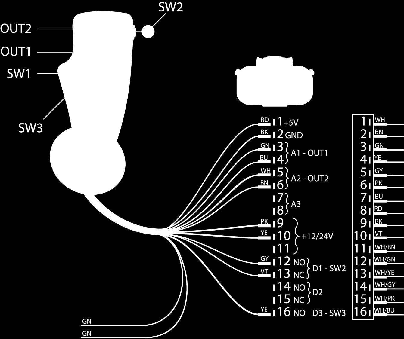 MONTERING AV JOYSTICK 4.2.