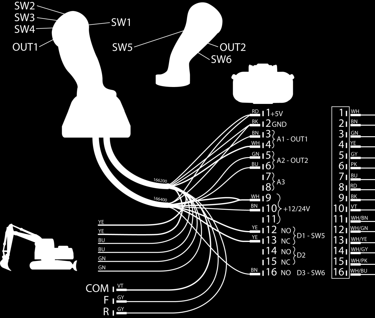 MONTERING AV JOYSTICK 4.2.3.