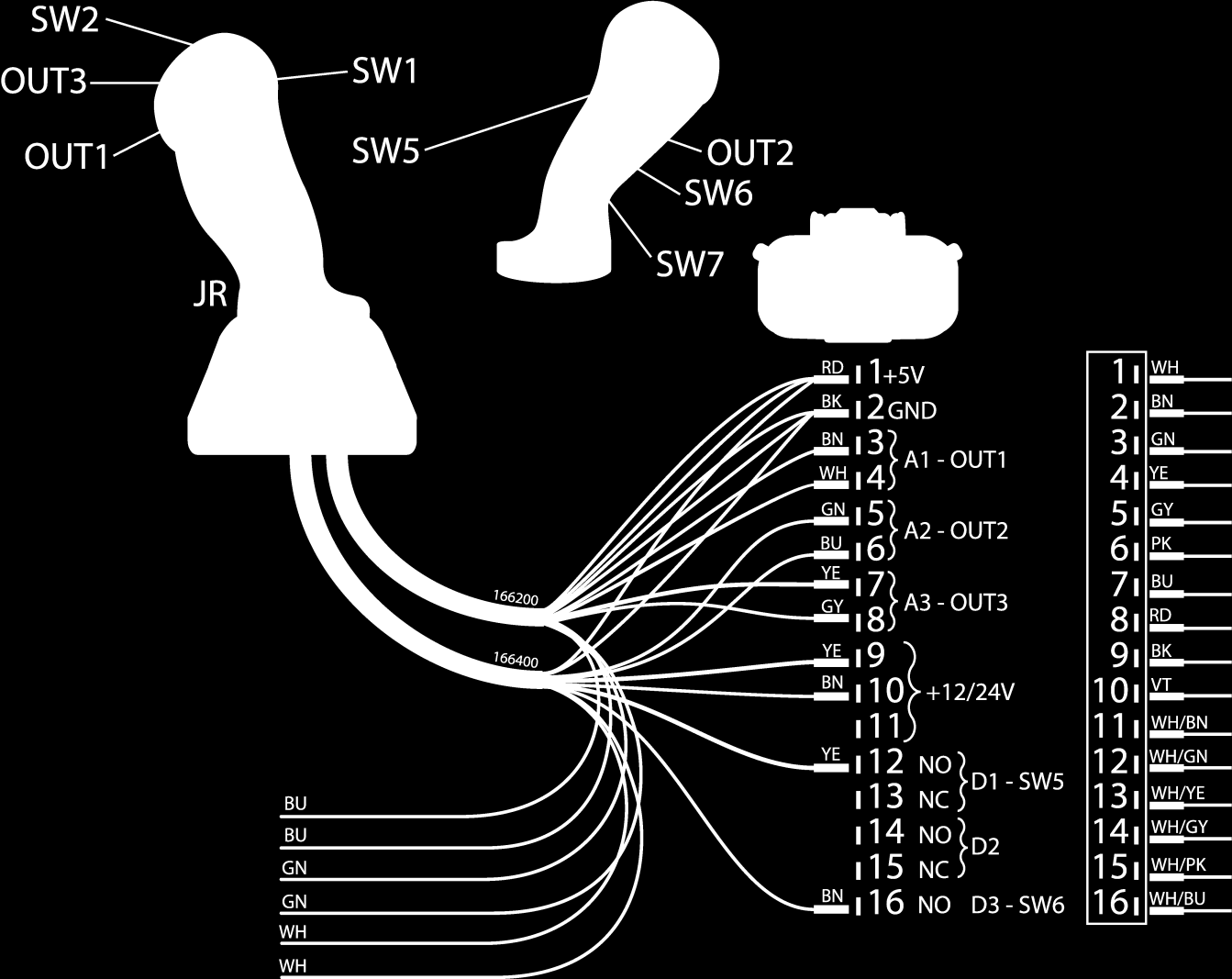 MONTERING AV JOYSTICK 4.