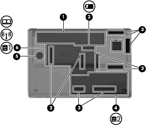 Komponenter på undersiden Komponent (1) Batteribrønn Inneholder batteriet. (2) Batteriutløser Løser ut batteriet fra batteribrønnen.