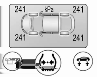 Pleie av bilen 169 Gjeldende dekktrykk kan vises i førerinformasjonssenteret 3 79. Slik åpner du siden for dekktrykkbelastning: Trykk på knappen MENU, og velg Bilens informasjonsmeny.