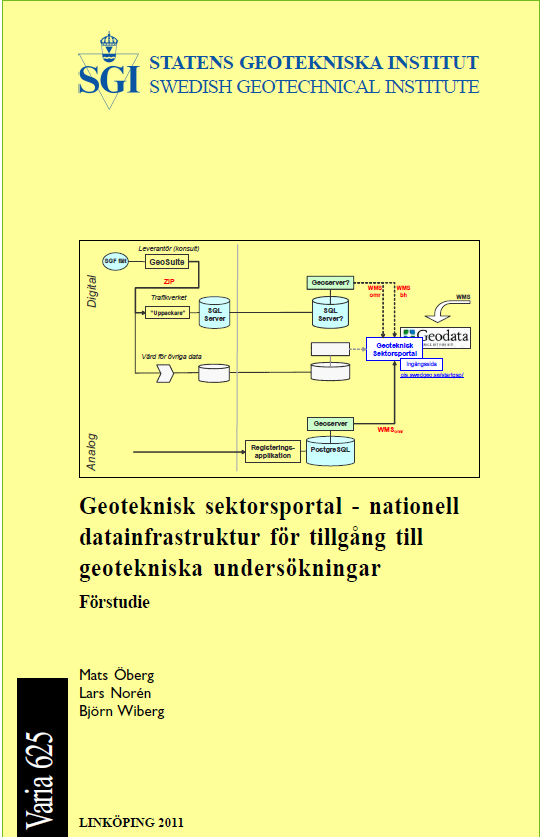 Erfaringer Sverige SGI-rapport Varia 625: «Geoteknisk sektorsportal - nationell datainfrastruktur för tillgång till geotekniska undersökningar Förstudie» «2002 uppskattades