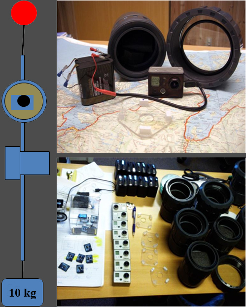 Figur 4. GoPro-kamera, kamerahus og kamerarigg (illustrasjon til venstre).