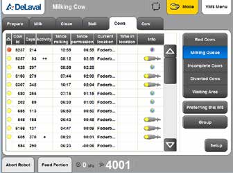 MDi System for tidlig varsling av mastitt MDi (Mastitt Detection Indeks) gir deg en melding hvis en ku er mistenkt å gi et avvik i ytelse grunnet dårlig jurhelse.