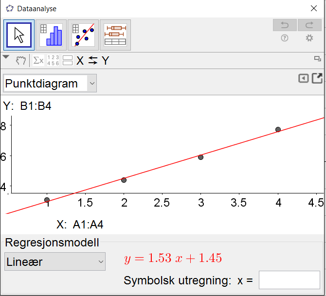 36 Vi valgte en Lineær modell fra rullegardinmenyen. En lineær modell som passer best med tabellen er y = 1,53x + 1,45.