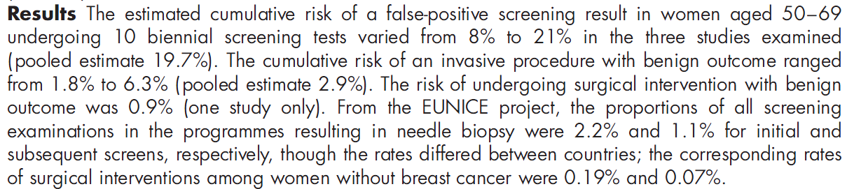 Falske positive screeningtester Kumulativ risiko for å bli etterundersøkt med -Tilleggsbilder og