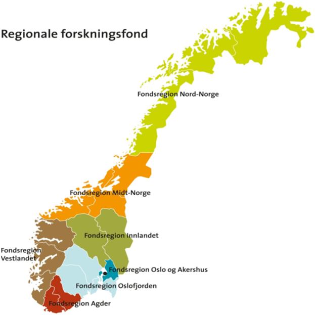 Tilgjengelige midler Region Agder Hovedstaden Innlandet Oslofjordfondet Midt-Norge Nord-Norge Vestlandet