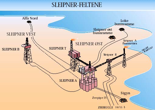 Innledning Rapporten dekker utslipp til sjø og luft, samt håndtering av avfall for Sleipner Vestfeltet i 25 og er skrevet i henhold til OLFs veiledning.