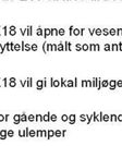 hovedvegsystemet i Askers del av Vestkorridoren.