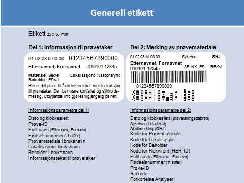 Primærmerking av