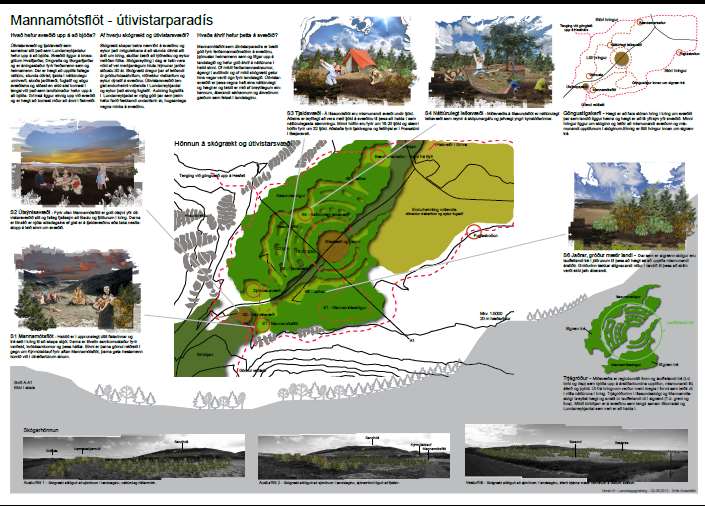 Á grundvelli niðurstöðu úr landkosta- og sérstöðugreiningu átti síðan að sýna á hvern hátt landslaglundareykjadal, Flókadalog Bæjarsveit getur þróast.