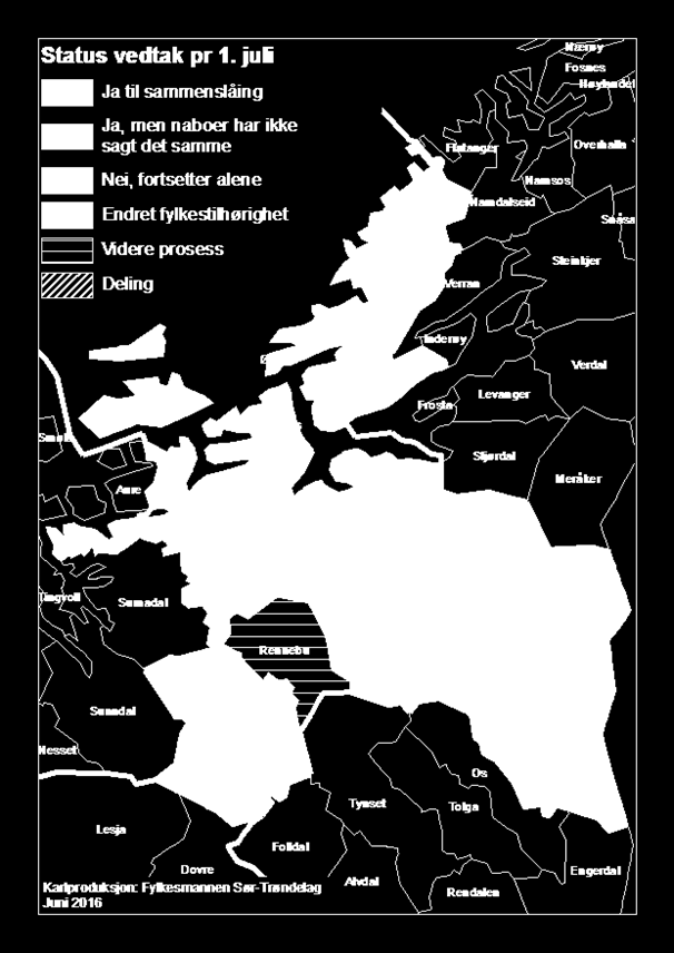 3 Vedtak og status pr.