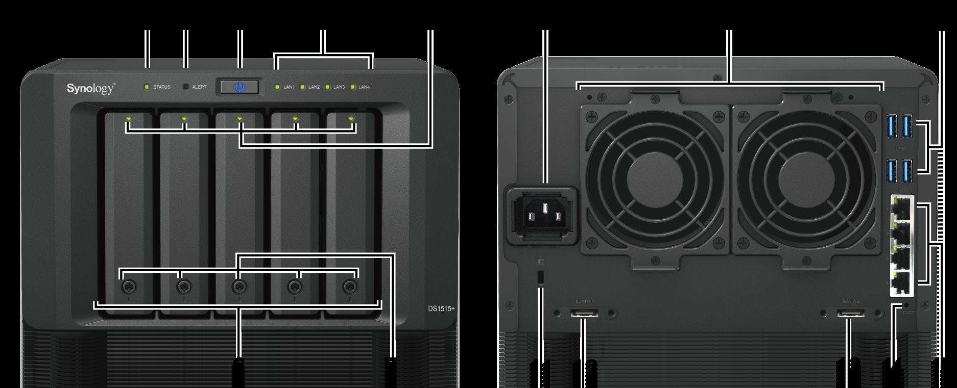 Synology DiskStation - overblikk Nr.