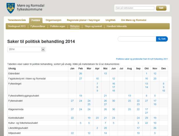 Oversikt over møter og saker