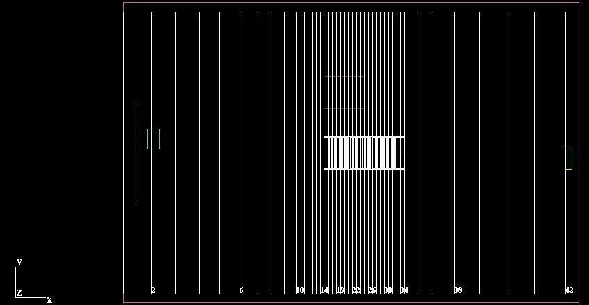 Vedlegg 3 Simuleringsvolum Figurene 1 til 4 viser simuleringsvolumet og oppdelingen av det i FLACS. Inne i containeren er gridet delt inn i 0,3m*0,3m*0,3m store kontrollvolum.