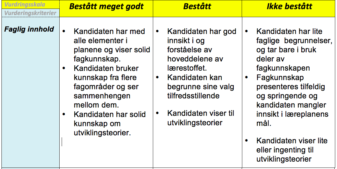 BARNE- OG UNGDOMSARBEIDER