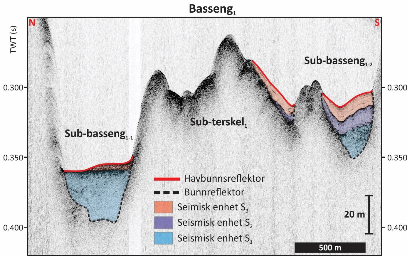 4.2.1 Introduksjon og beskrivelse av bassengene i Kaldfjorden 4.2.1.1 Basseng1 (Ytterst i Kaldfjorden) Hoved-basseng1 avgrenses av terskelsystemene T1 og T2 og kan deles inn i to sub-basseng adskilt av et sub-terskel system (Fig.