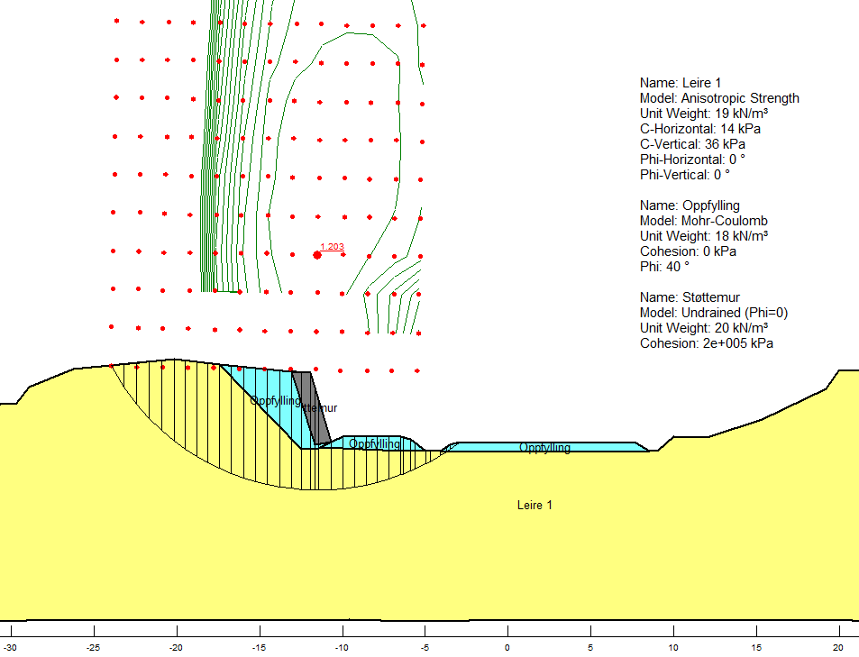 Fagrapport -Geoteknikk Side: 23