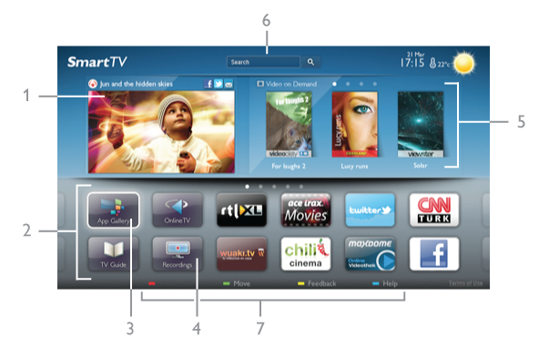 Smart TV-startside Startsiden for Smart TV er din portal til Internett.