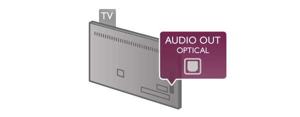 Y Pb Pr Komponentvideo YPbPr er en høykvalitetstilkobling. YPbPrtilkoblingen kan brukes til HDTV-signaler (High Definition TV).