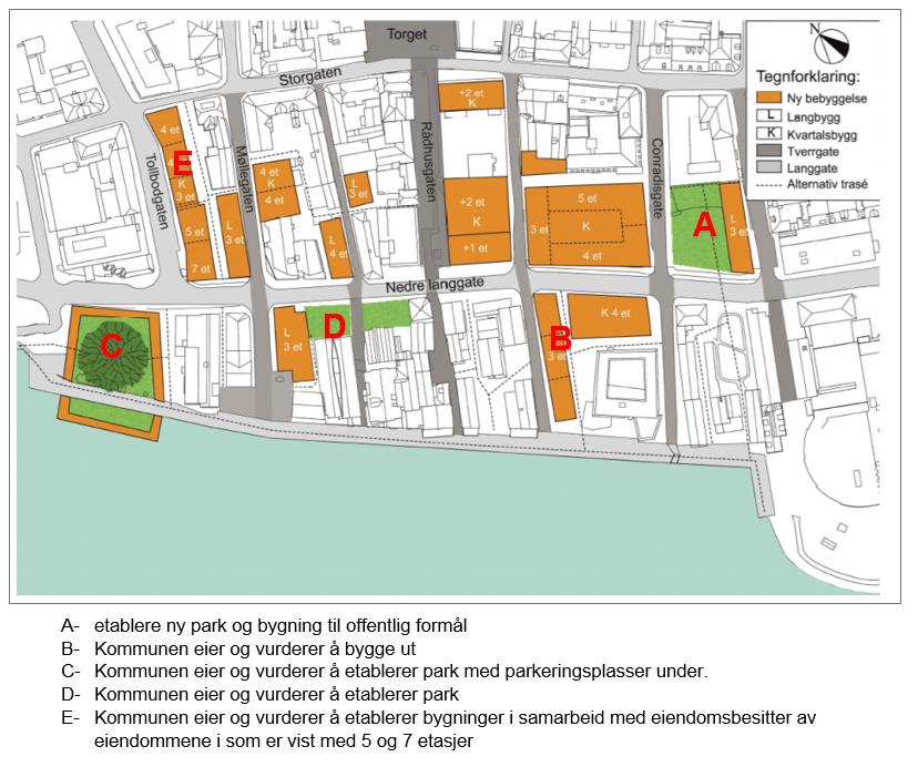 bygge i by samtidig som det vil kunne underbygge andre former for transportmidler som kollektivtrafikk eller sykkel.