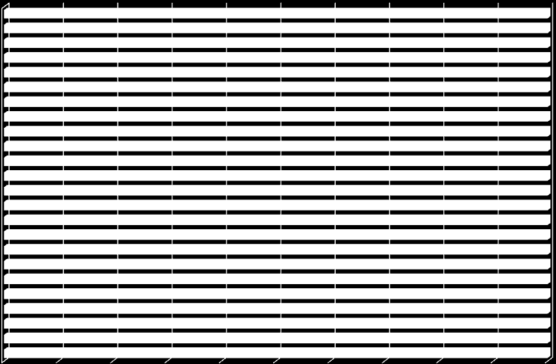 Medlemsundersøkelse - lokalforeningene 0 % 10 % 20 % 30 % 40 % 50 % 60 % 70 % 80