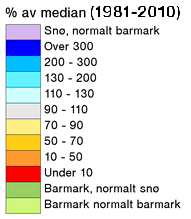 2016 2015 Snømagasin Kartene viser snømengde i prosent av normalen for henholdsvis 31. desember 2015 og 2016. Fargene i kartet er basert på simuleringer.