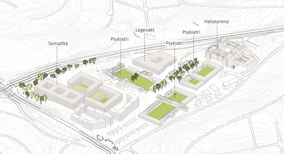 Alternativ 3, Delvis samling på Gaustad med eget lokalsykehus, Aker (1. etappe rød farge) PHA PHA PHA Sykehustomten på Aker sykehus har plass til et lokalsykehus på rundt 140 000 m².