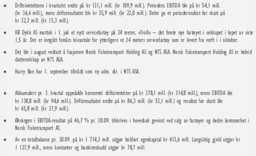 HOVEDPUNKTER 3. KVARTAL 2016 DRIFTSINNTEKTER (MNOK) EBITDA (MNOK) RESULTAT PR.