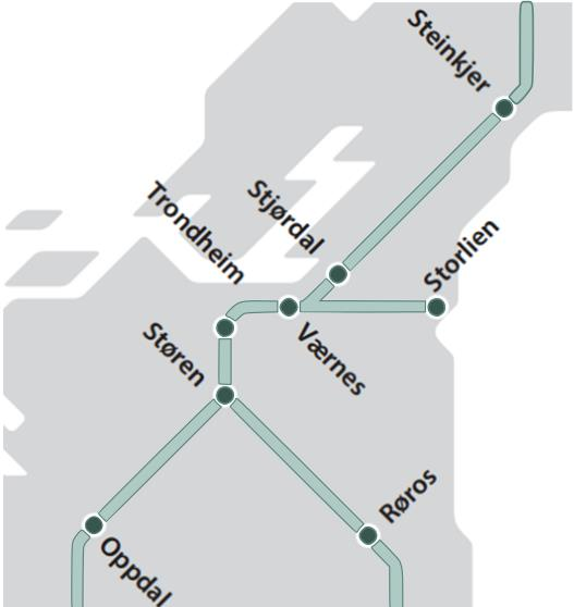 Figur 45: Grov oversikt over banene i Trøndelag Potensialet for økt persontrafikk på strekningen Trondheim Steinkjer etter gjennomføring av den vedtatte modernisering og elektrifisering regnes av