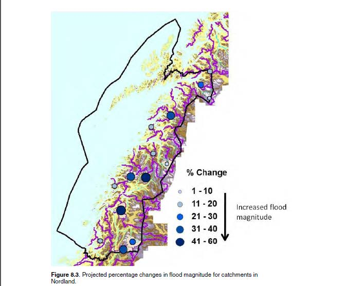 12 Figur 2: Endring av flomstørrelser på grunn av klimaendringer. Figuren viser at det må forventes økning for hele Nordland.