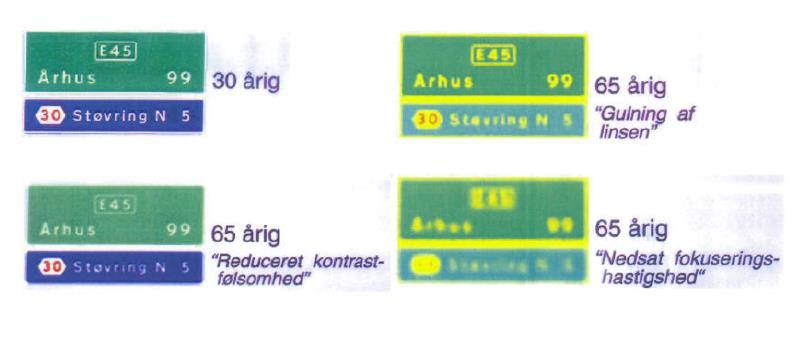 Illustrasjon av alder og trafikanters visuelle verden