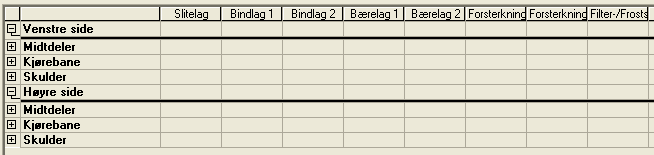 Dialogen er snudd for å bedre oversikten: Flater i rekker vertikalt Overbygningslag i kolonner horisontalt Introduksjon av overbygningstyper: En type defineres en gang og kan gjenbrukes på en rekke