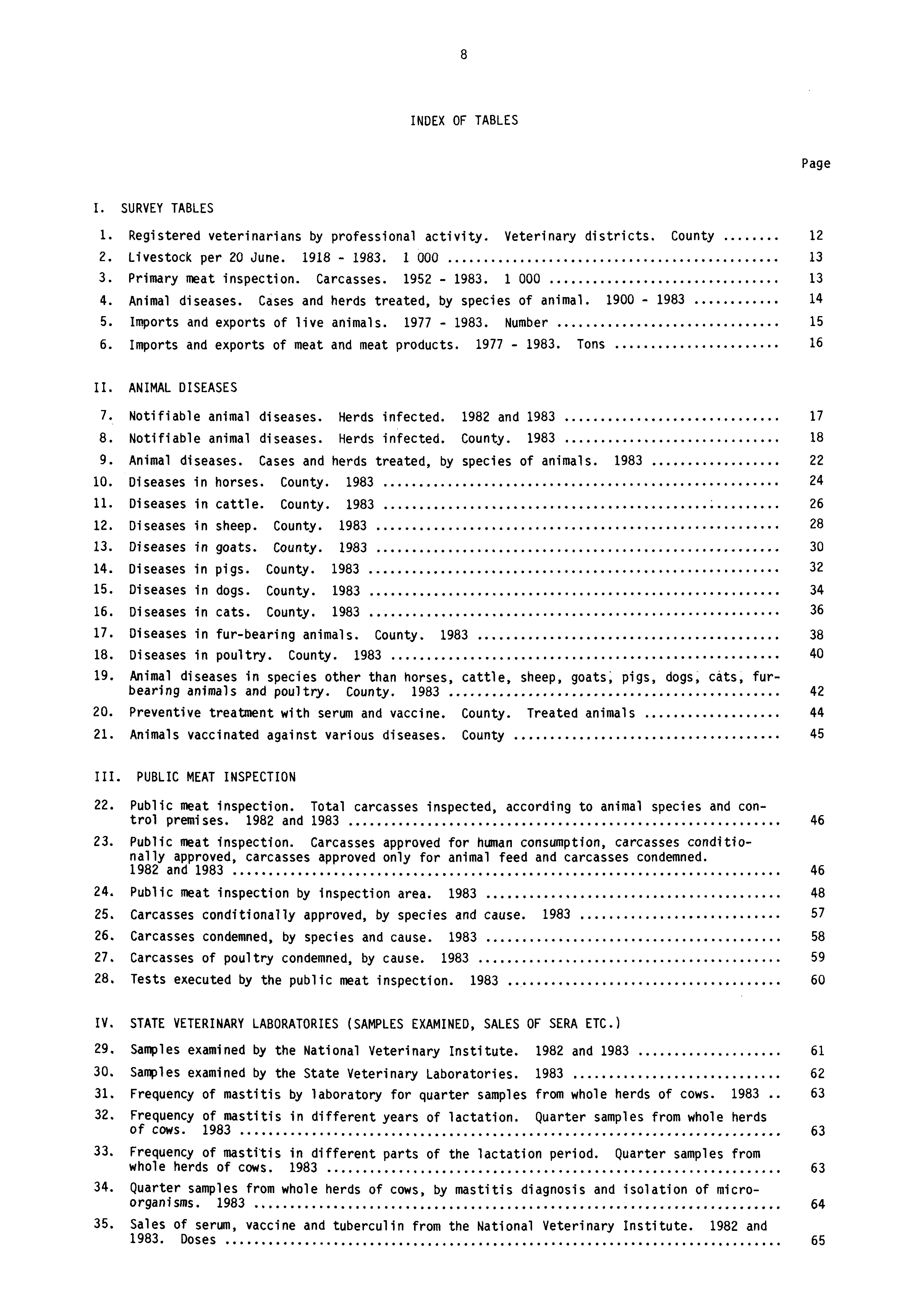 8 INDEX OF TABLES Page I. SURVEY TABLES 1. Registered veterinarians by professional activity. Veterinary districts. County 12 2. Livestock per 20 June. 1918-1983. 1 000 13 3. Primary meat inspection.