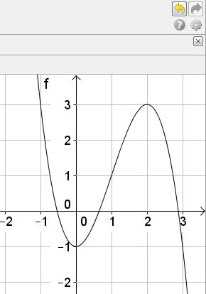 13 Både i Algebrafeltet og i Grafikkfeltet ser vi at x = 1 eller x = 1 når y = 3. Utskrift 3 2 Vi tar for oss grafen til funksjonen f ( x) x 3x 1 som eksempel. Tegn grafen til f i Grafikkfeltet.