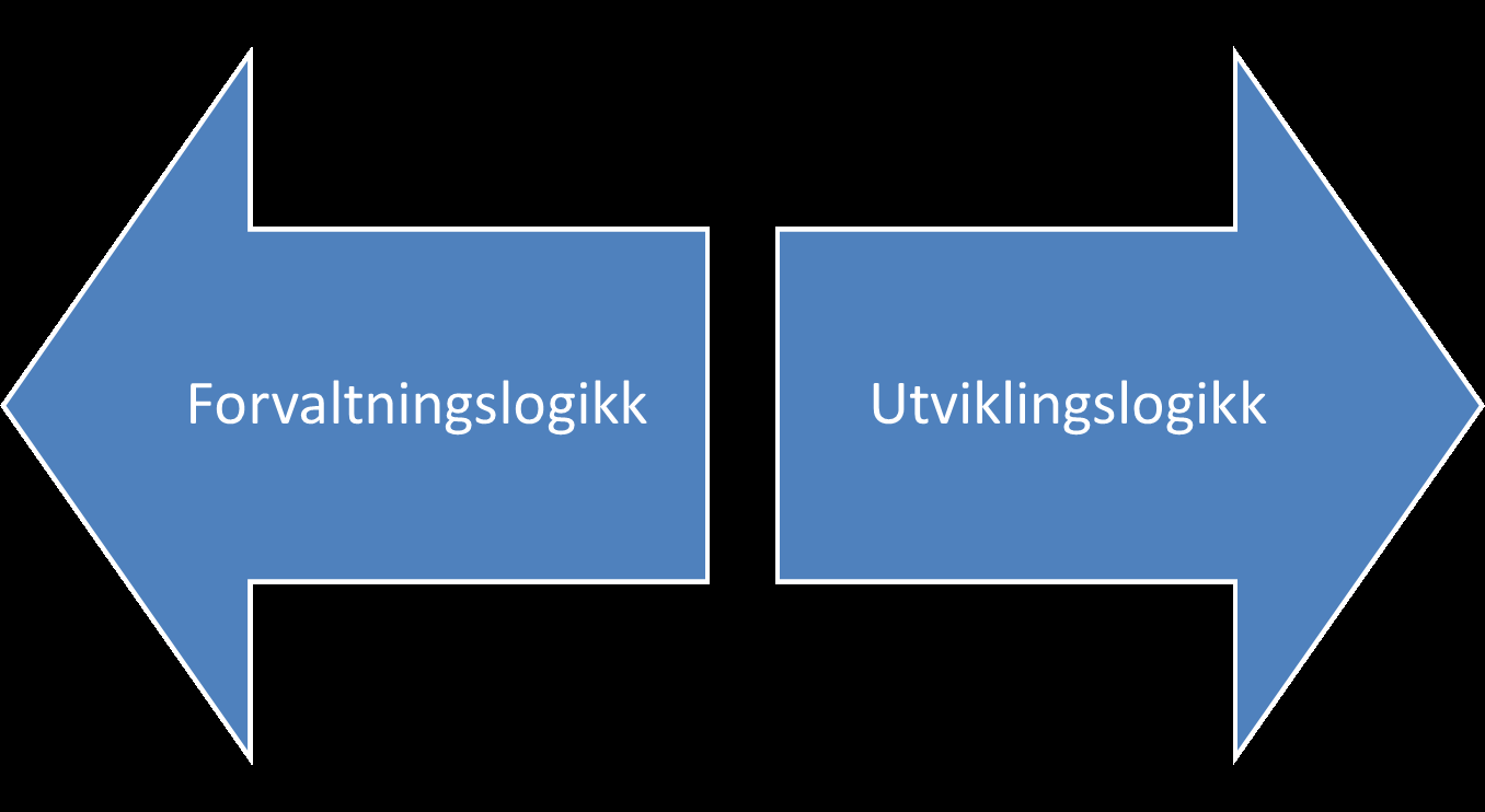 Hvordan skape kvalitet i kvalitetsarbeidet? (Roald) Det gjør vi ved å gå fra generelle og uforpliktende debatter til effektive møter: 1.