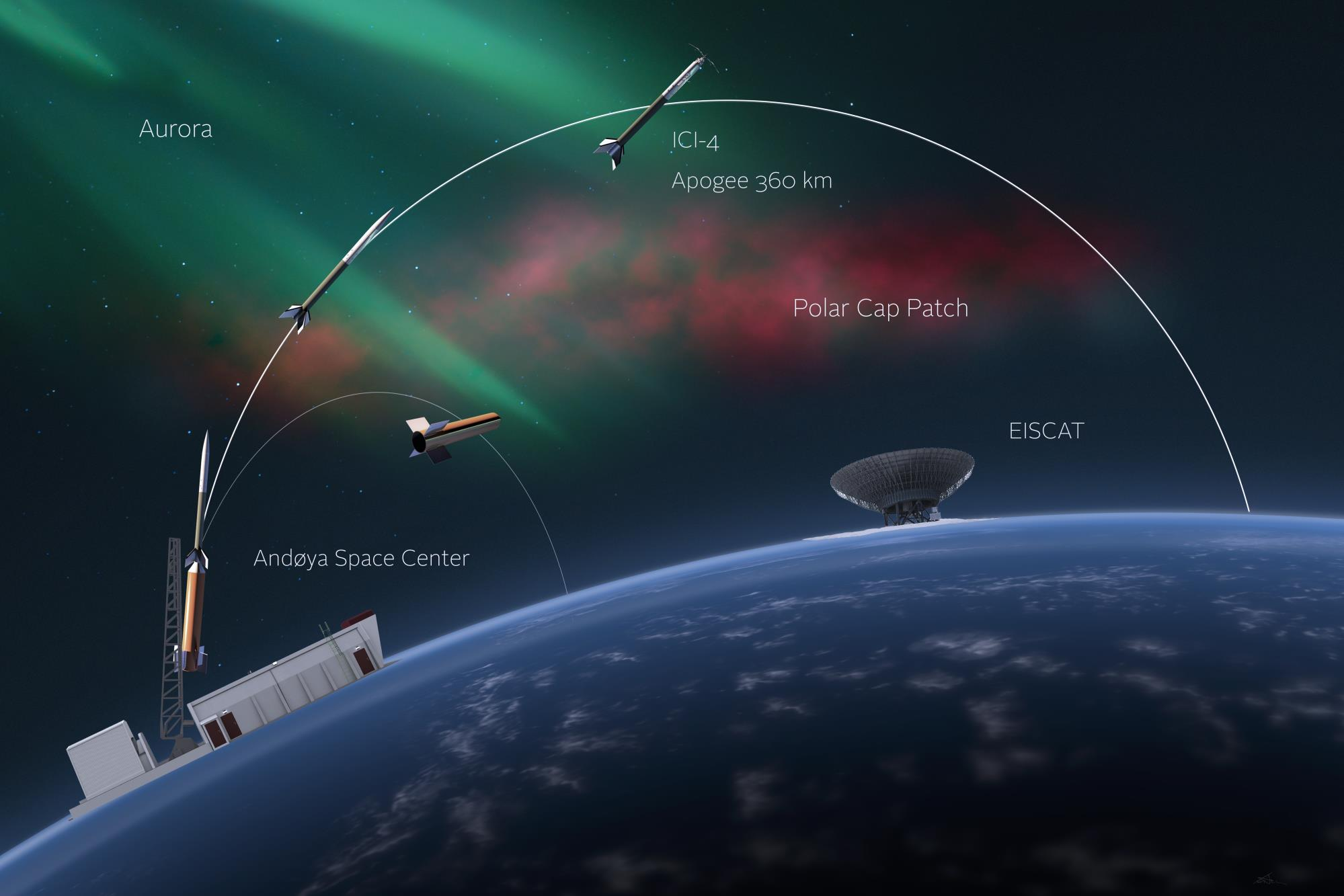 Vi har funnet ut at de kraftigste GPS-forstyrrelsene oppstår ved kombinasjonen Elektronskyer og Nordlys.