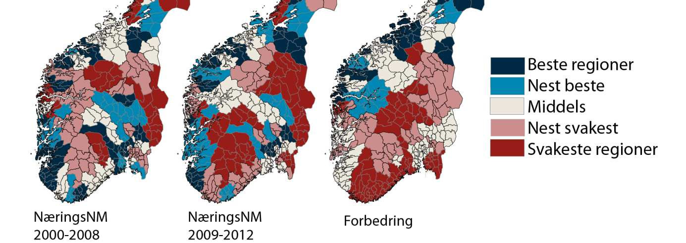 NæringsNM før og etter finanskrisa Ingen regioner på Østlandet har gjort